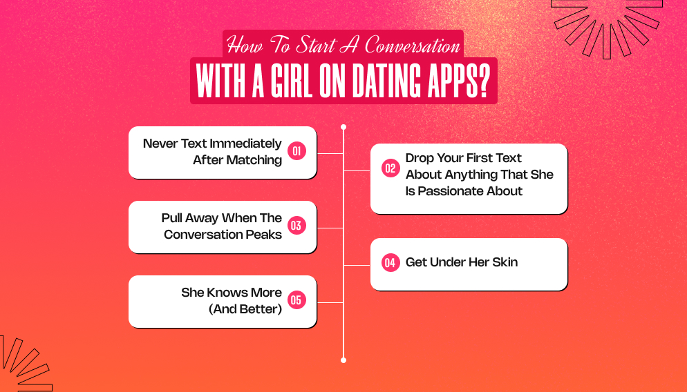 How To Start A Conversation With A Girl On Dating Apps_ 5 Golden Hacks To Get You Started!
