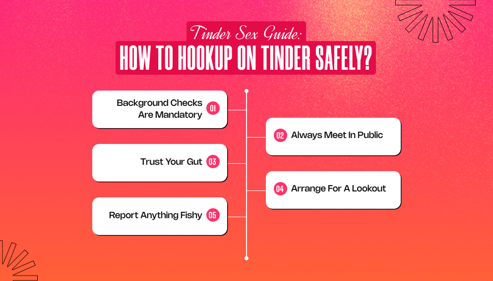 Tinder Sex Guide_ How To Hookup On Tinder Safely_