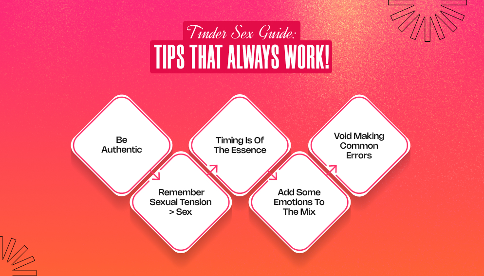 Tinder Sex Guide_ Tips That Always Work!