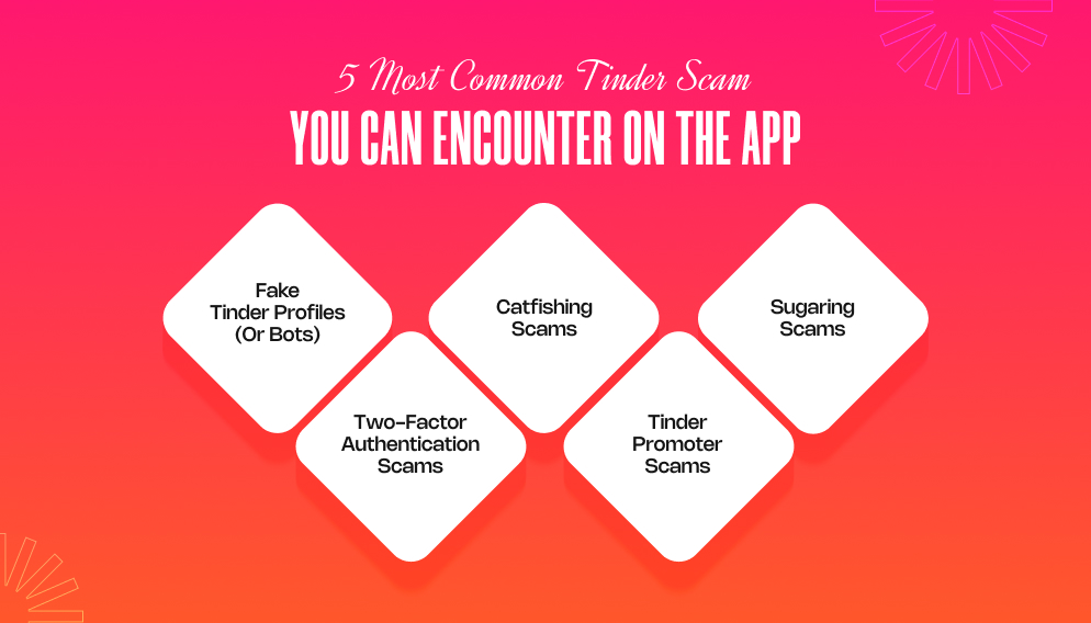 5 MOST Common Tinder Scams You Can Encounter On The App_
