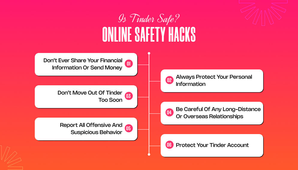 Is Tinder Safe_ Online Safety Hacks