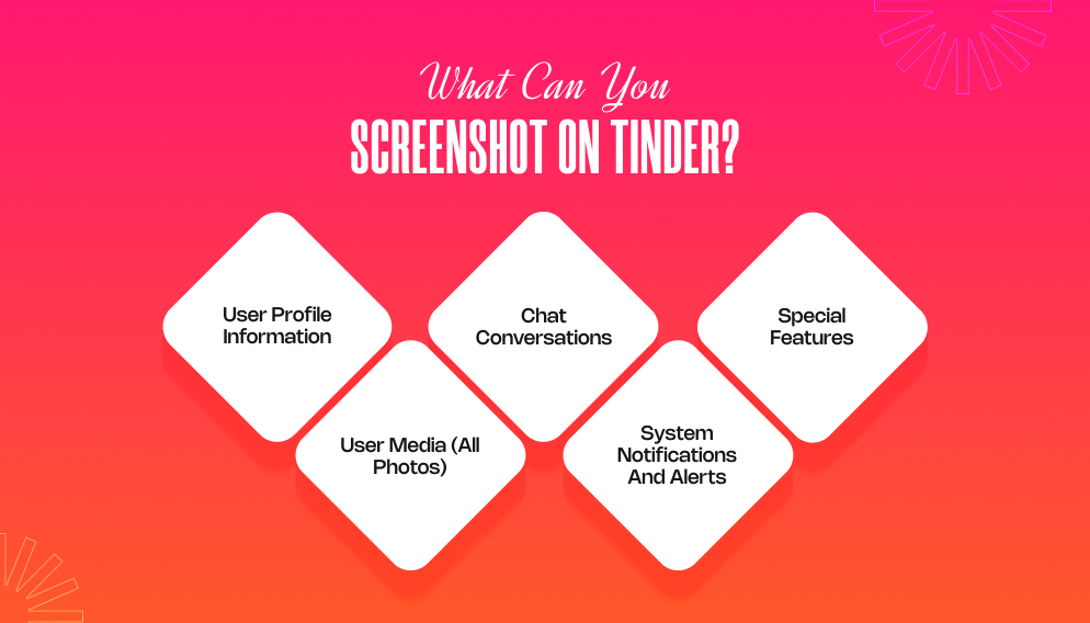 What Can You Screenshot On Tinder_