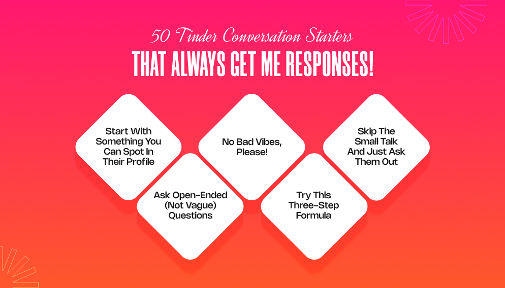 50 Tinder Conversation Starters That Always Get Me Responses!