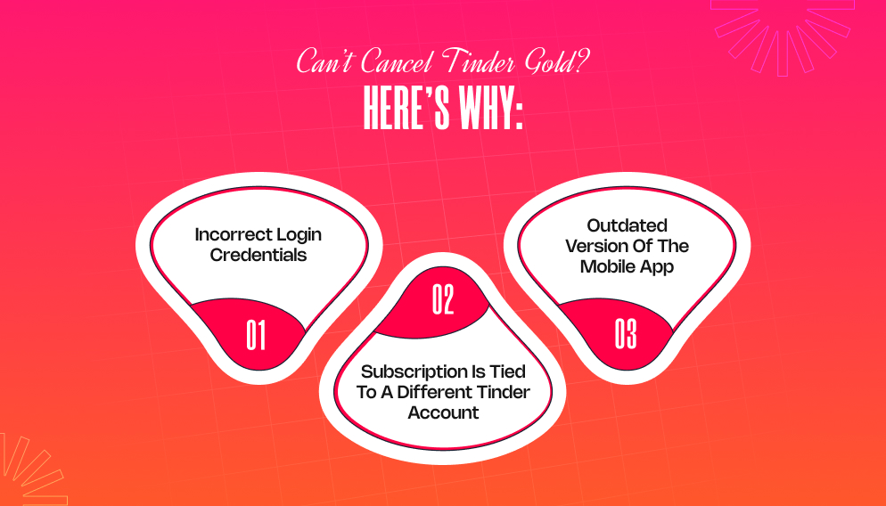Can’t Cancel Tinder Gold_ Here’s Why_