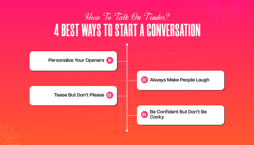 How To Talk On Tinder_ 4 Best Ways To Start A Conversation