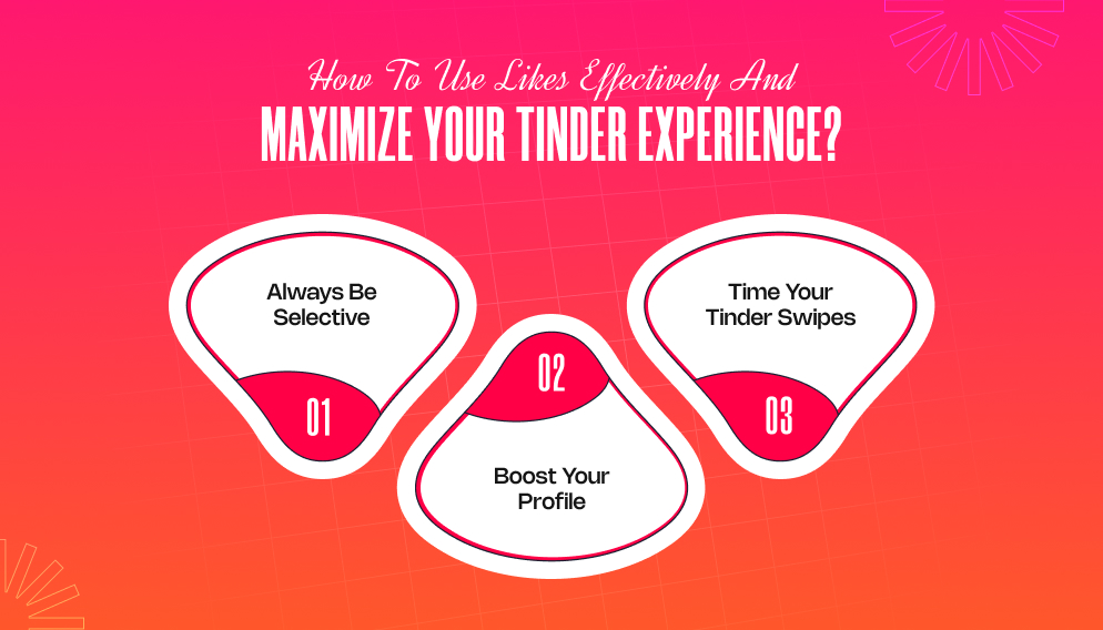 How To Use Likes Effectively And Maximize Your Tinder Experience