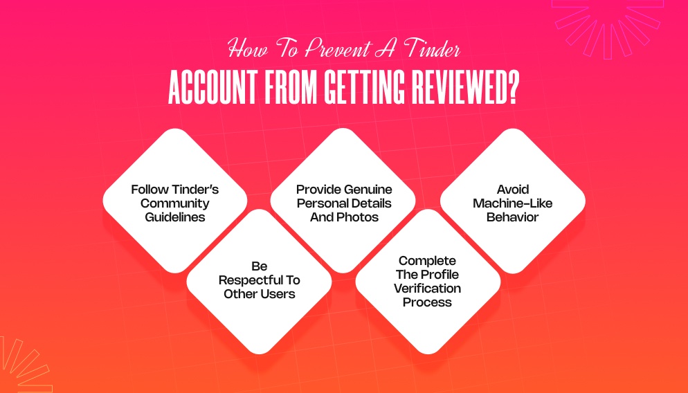 How To Prevent A Tinder Account From Getting Reviewed_
