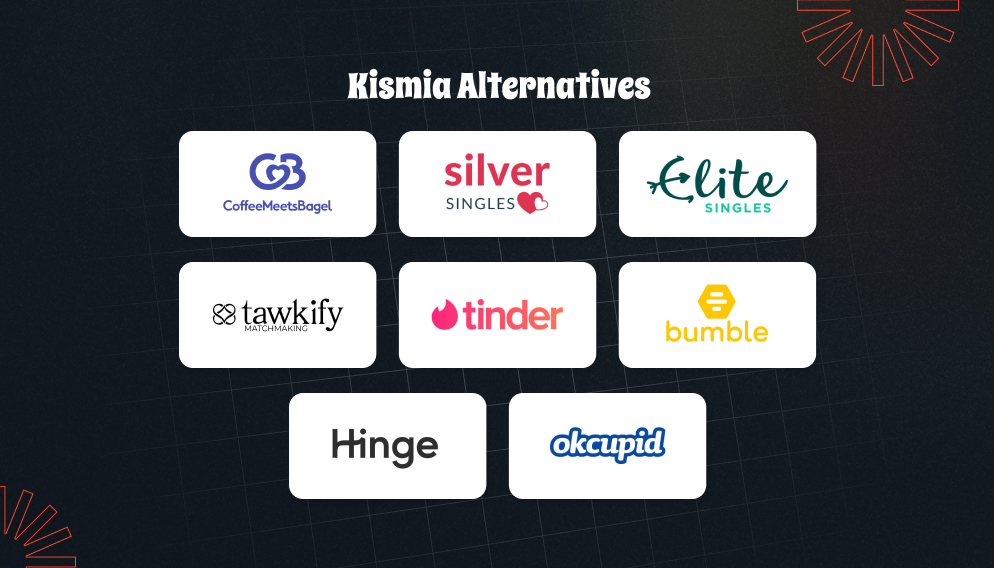 Kismia Alternatives_