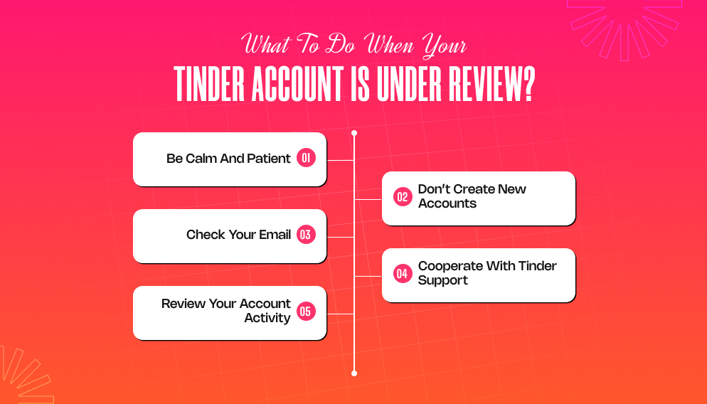 What To Do When Your Tinder Account Is Under Review_