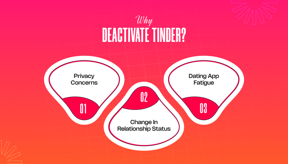 Why Deactivate Tinder_