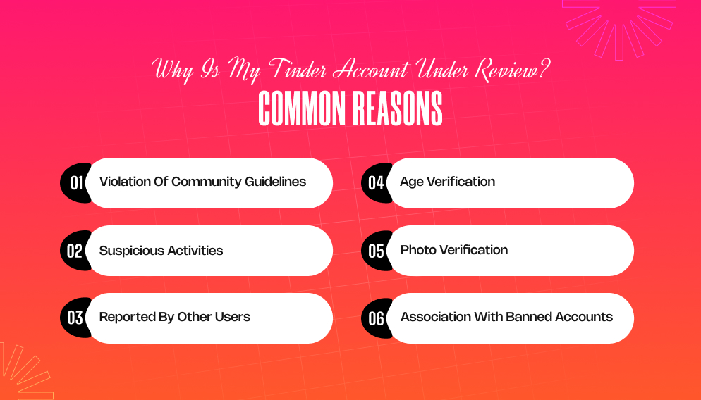 Why Is My Tinder Account Under Review_ Common Reasons