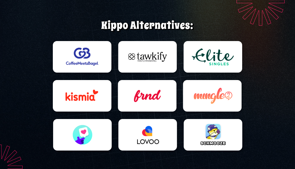 Kippo Alternatives_
