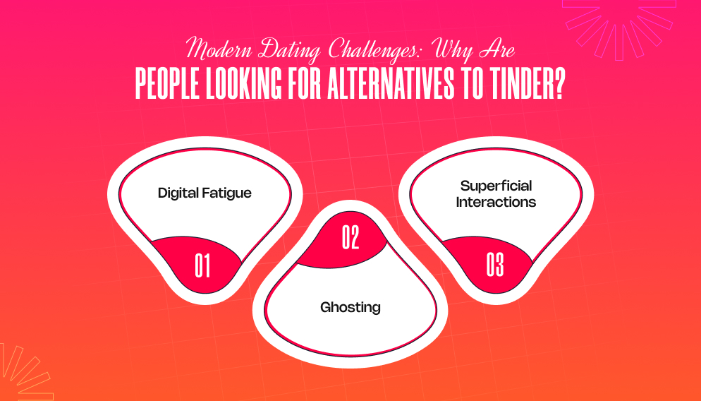 Modern Dating Challenges_ Why Are People Looking For Alternatives To Tinder
