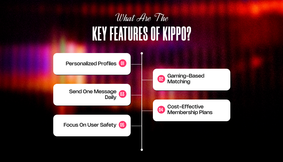 What Are The Key Features Of Kippo_