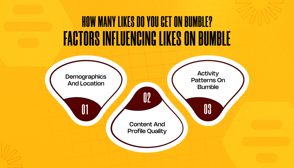 How Many Likes Do You Get On Bumble_ Factors Influencing Likes On Bumble_