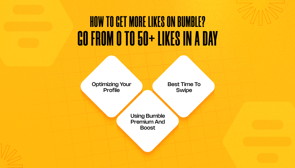 How To Get More Likes On Bumble_ Go From 0 To 50+ Likes In A Day_