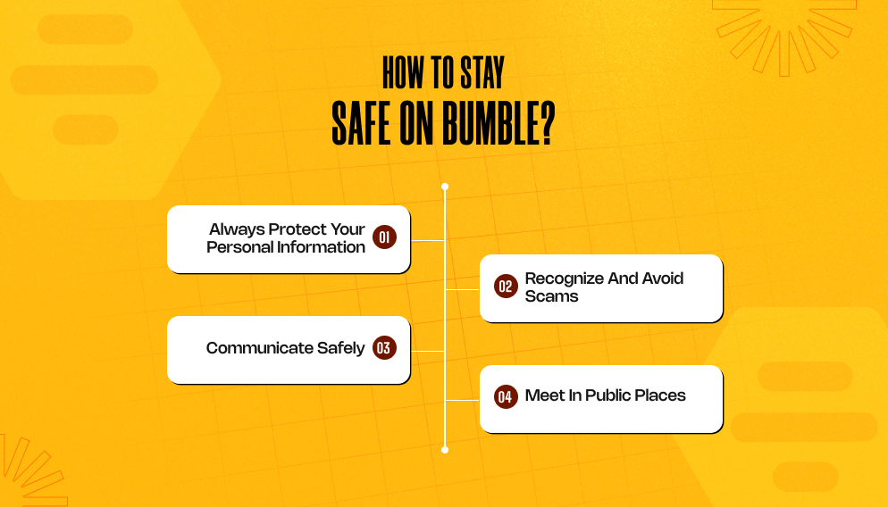 How To Stay Safe On Bumble_