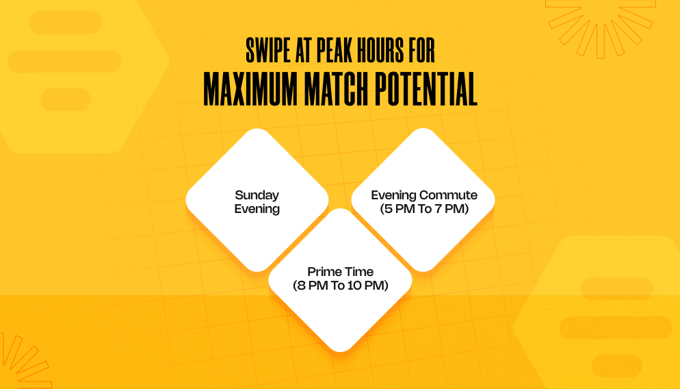 Swipe At Peak Hours For Maximum Match Potential_