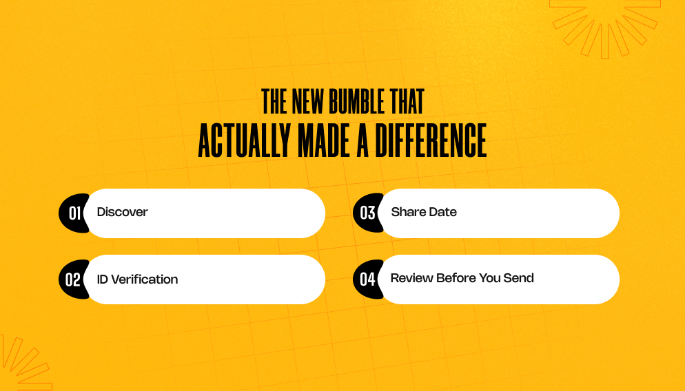 The New Bumble That ACTUALLY Made A Difference_