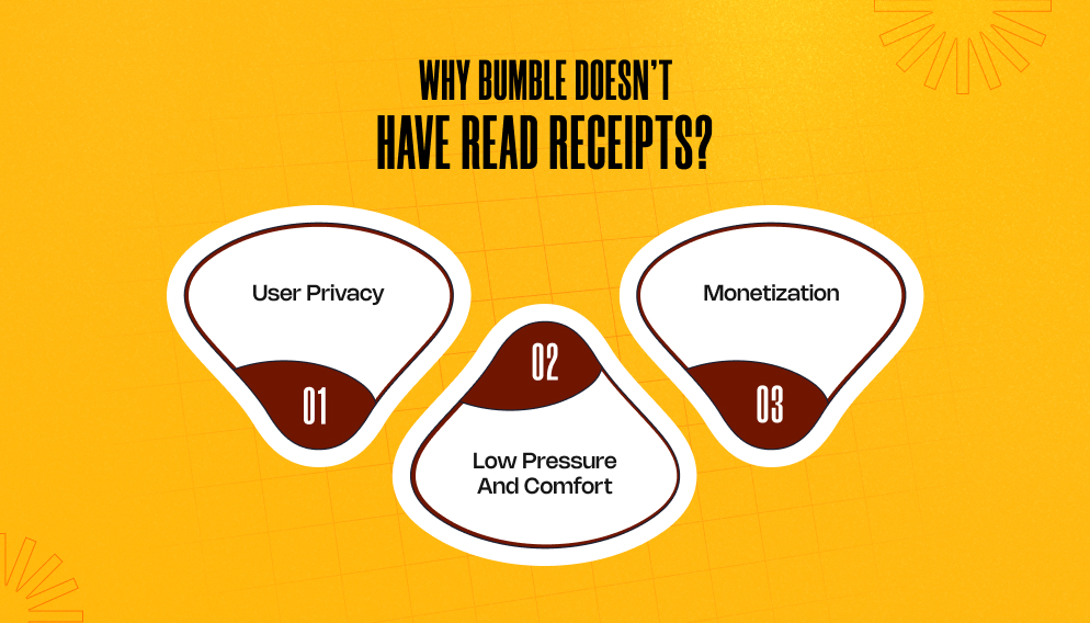 Why Bumble Doesn't Have Read Receipts_