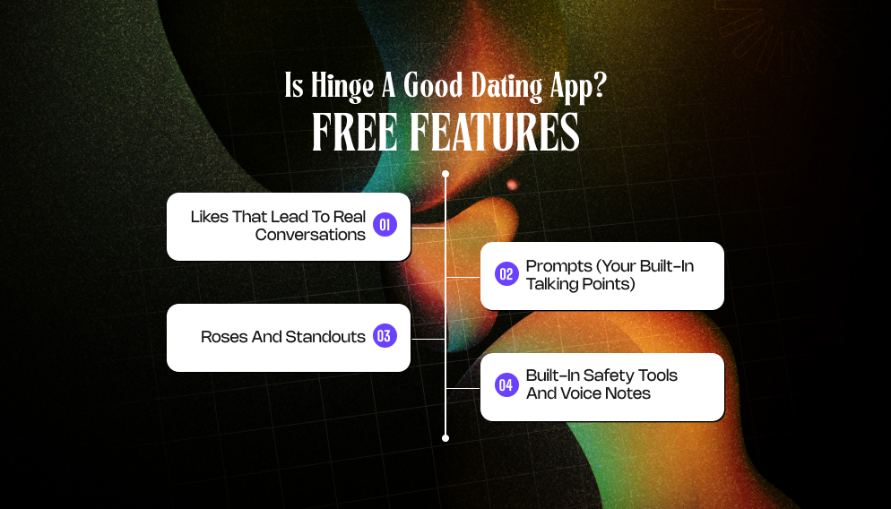 Is Hinge A Good Dating App? Free Features: