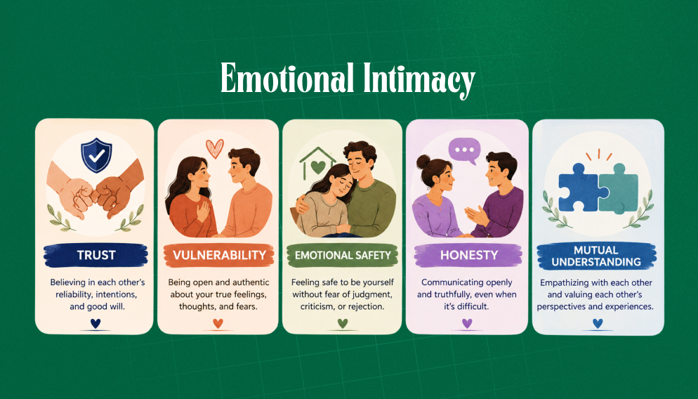 What Is Emotional Intimacy
