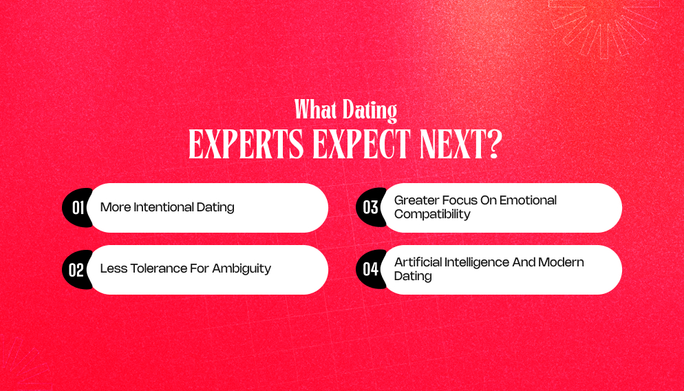 What Dating Experts Expect Next
