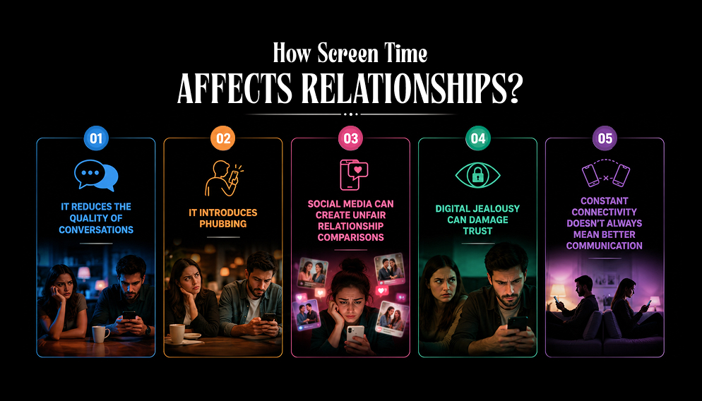 How Screen Time Affects Relationships