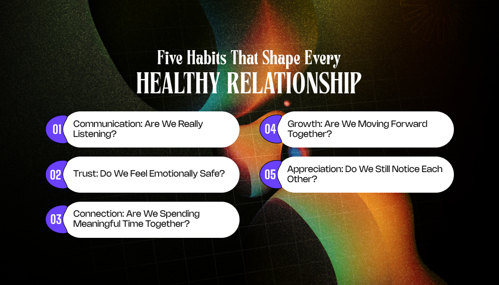 The Relationship Health Wheel: Five Habits That Shape Every Healthy Relationship