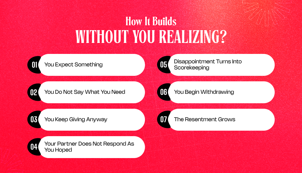 The Resentment Loop: How It Builds Without You Realizing?