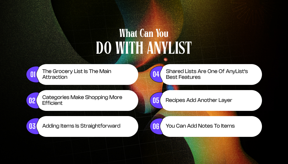 What Can You Do With AnyList