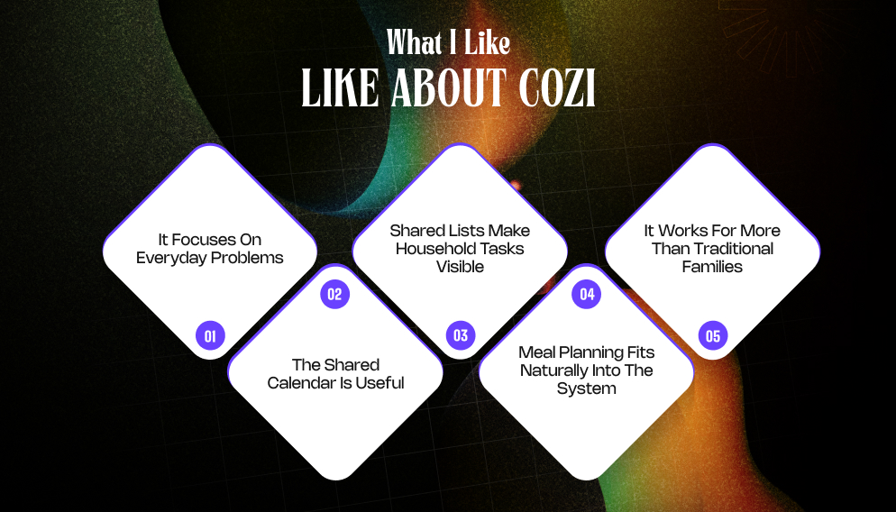 What I Like About Cozi