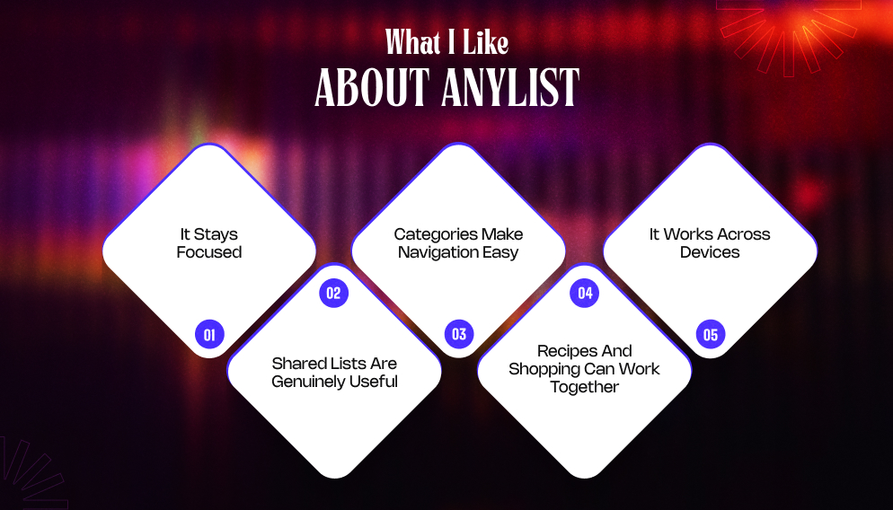 What I Liked About AnyList