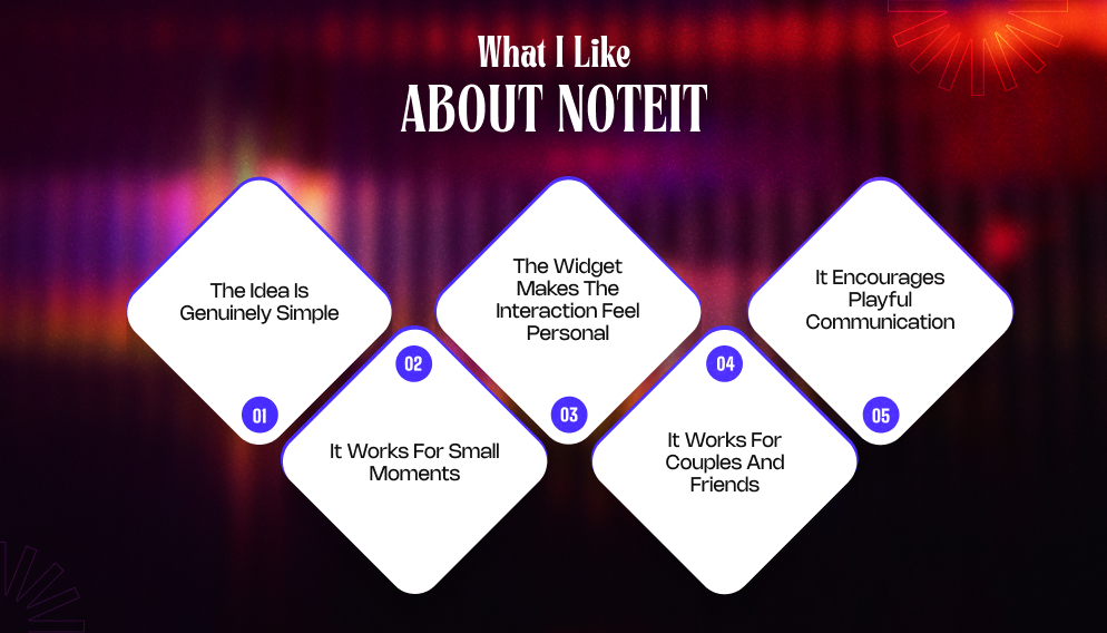 What I Liked About NoteIt