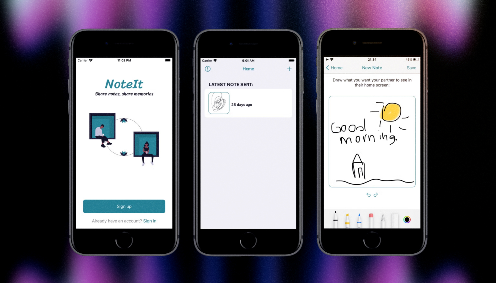 What Is The NoteIt App