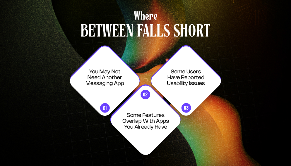 Where Between Falls Short