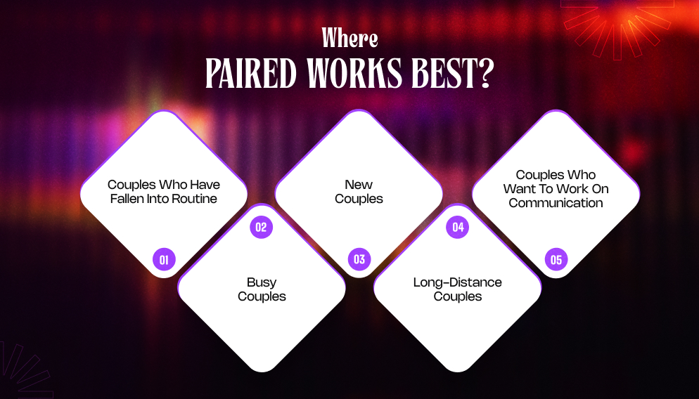 Where Paired Works Best?